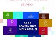 ‘सुशासन निर्देशांक अहवाल-२०२१’ मध्ये महाराष्ट्र देशात द्वितीय क्रमांकावर