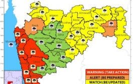 कोकणातील सर्व जिल्ह्यांना मुसळधार पावसाचा इशारा