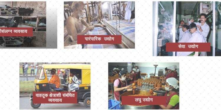 सर्वांगीण उन्नतीसाठी इतर मागावर्गीय वित्त व विकास महामंडळाच्या योजना