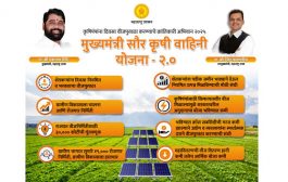 शेतकऱ्यांना बळ देणारी मुख्यमंत्री सौर कृषी वाहिनी 2.0 योजना