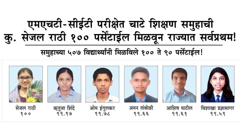 एमएचटी-सीईटी परीक्षा ।  चाटे शिक्षण समुहाची सेजल राठी 100 पर्सेंटाईल मिळवून राज्यात सर्वप्रथम !