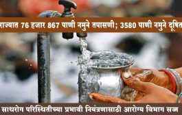 राज्यात 76 हजार 867 पाणी नमुने तपासणी; 3580 पाणी नमुने दूषित