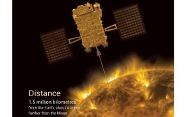 भारताचे सौर मिशन आदित्य-L1 प्रक्षेपणासाठी सज्ज