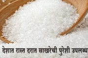 देशात रास्त दरात साखरेची पुरेशी उपलब्धता, भारतीय साखर जगात सर्वात स्वस्त; अन्न आणि सार्वजनिक वितरण विभाग