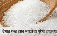 देशात रास्त दरात साखरेची पुरेशी उपलब्धता, भारतीय साखर जगात सर्वात स्वस्त; अन्न आणि सार्वजनिक वितरण विभाग