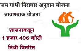 संजय गांधी निराधार अनुदान योजना, श्रावणबाळ योजनेसाठी 1 हजार 496 कोटी निधी