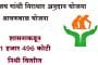 संजय गांधी निराधार अनुदान योजना, श्रावणबाळ योजनेसाठी 1 हजार 496 कोटी निधी