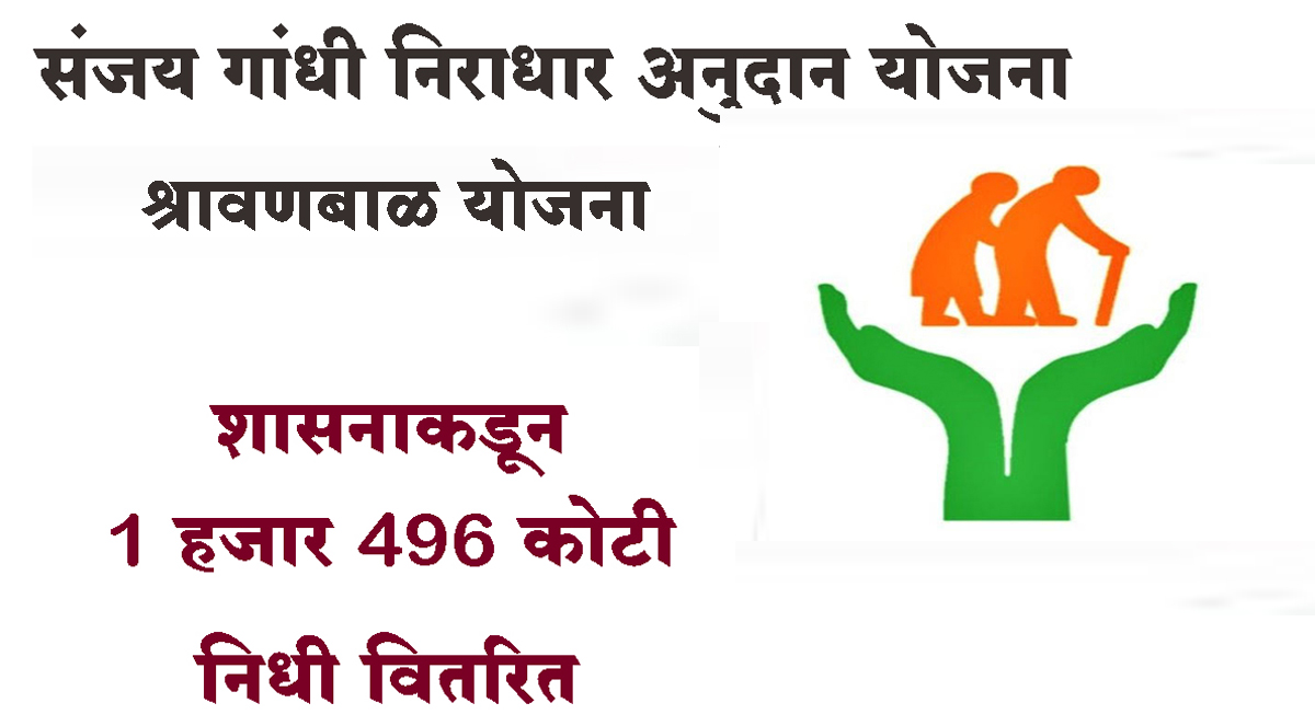 संजय गांधी निराधार अनुदान योजना, श्रावणबाळ योजनेसाठी 1 हजार 496 कोटी निधी