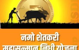 राज्यातील 13 लाख 45 हजार शेतकऱ्यांना मिळणार ‘पी एम किसान’ आणि ‘नमो शेतकरी महासन्मान’ योजनेचा लाभ