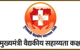 राज्यात 17 महिन्यांमध्ये तब्बल 156 कोटींपर्यंत अर्थसहाय्य; 19 हजाराहून अधिक रुग्णांचे वाचले प्राण