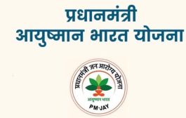 सांगली । जिल्ह्यात आतापर्यंत सव्वासात लाख आयुष्मान कार्ड तयार