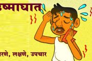 उष्माघात : कारणे, लक्षणे, उपचार