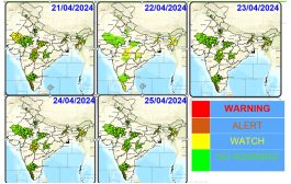 लोकसभा निवडणुकीच्या दुसऱ्या टप्प्यातील मतदानावेळी सामान्य हवामानाचा भारतीय हवामान विभागाचा अंदाज