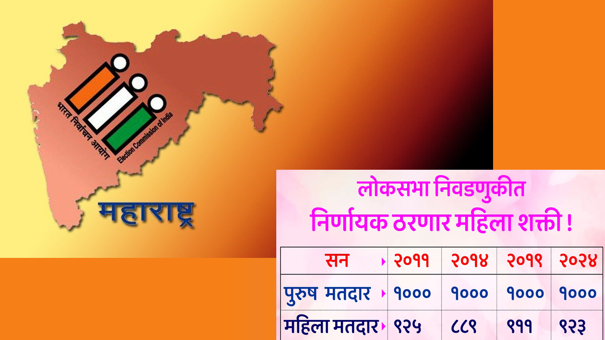 महिला मतदारांची संख्या वाढली...लोकसभा निवडणुकीत निर्णायक ठरणार 'नारी शक्ती' !