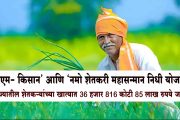 ‘पीएम- किसान’ आणि ‘नमो शेतकरी महासन्मान निधी योजनेअंतर्गत राज्यातील शेतकऱ्यांच्या खात्यात आतापर्यंत 36 हजार 816 कोटी 85 लाख रुपये जमा