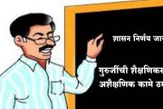 गुरुजींची शैक्षणिकसह अशैक्षणिक कामे ठरली! शासन निर्णय जारी