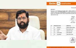 शिवसेनेची तिसरी यादी जाहीर; १५ जागांवरील उमेदवार जाहीर, शायना एनसींना उमेदवारी
