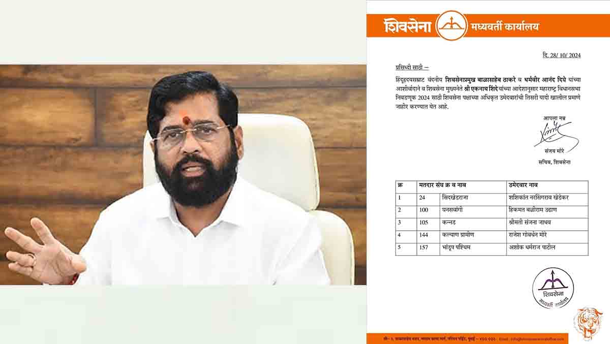 शिवसेनेची तिसरी यादी जाहीर; १५ जागांवरील उमेदवार जाहीर, शायना एनसींना उमेदवारी