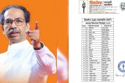 मोठी बातमी! उद्धव ठाकरेंच्या शिवसेनेची पहिली यादी जाहीर