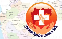 मुख्यमंत्री सहाय्यता निधीतून वैद्यकीय सहाय्यता मिळविणे होणार अधिक सोपे
