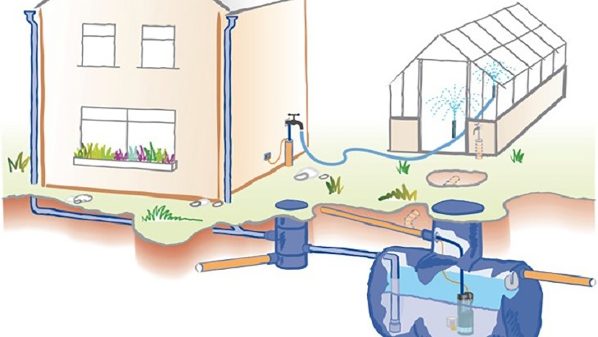 मोठा निर्णय! नव्या बांधकामांना 'रेन वॉटर हार्वेस्टिंग' अनिवार्य