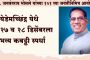 येडेमच्छिंद्र येथे २७ व २८ डिसेंबरला भव्य कबड्डी स्पर्धा