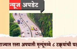 राज्यात रस्ते अपघातांच्या मृत्यूदरात ८ टक्क्यांची घट; सातत्यपूर्ण उपाययोजनांचा सकारात्मक परिणाम