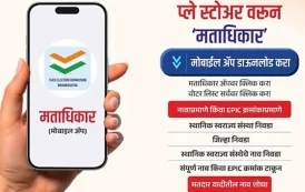 मतदार यादीतील नाव शोधण्यासाठी ‘मताधिकार’ मोबाईल ॲप!